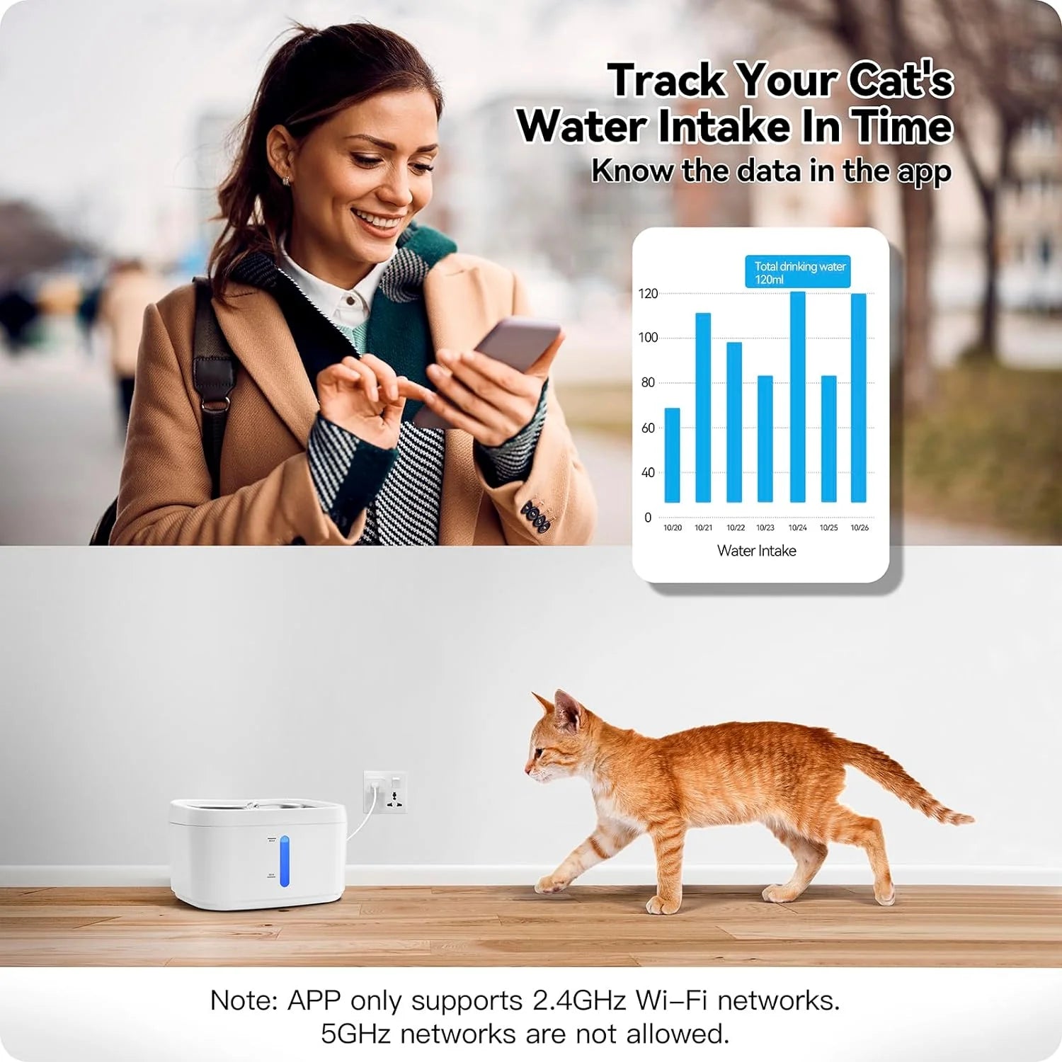 HEYBO Smart Pet Water Fountain – App-Monitored with Filtered Pump